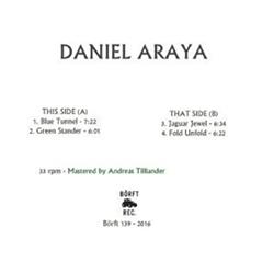 Download Daniel Araya - Load